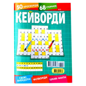 Кейворды. Зенит